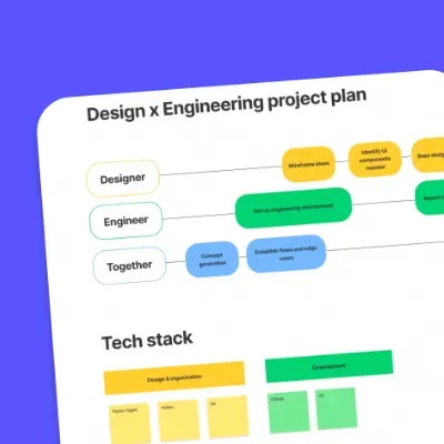 项目时程管理工具